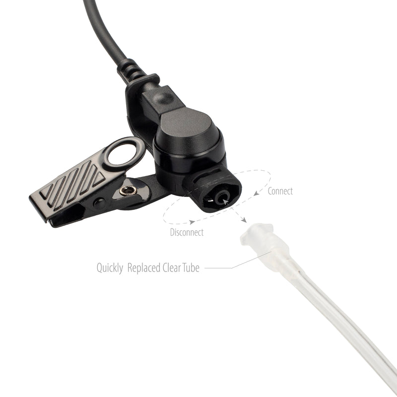 BOMMEOW BCT22-S2 2-Wire Surveillance Kit for Sepura STP8200 STP9000