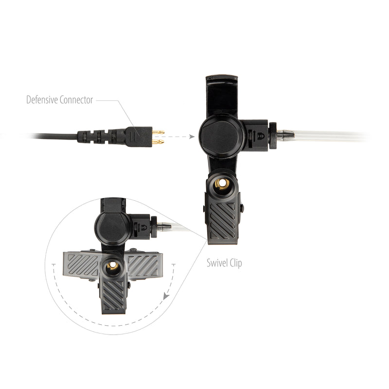 ArrowMax Optimal ASK0425-M12 1-Wire Surveillance Kit for Motorola SL300 SL7550