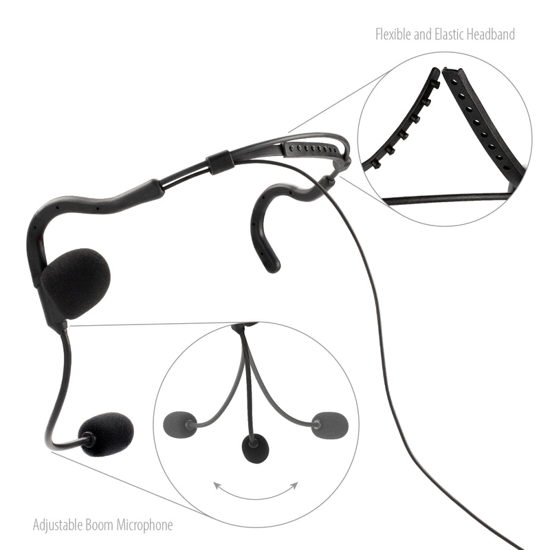 BOMMEOW BHDH01-M1A Ultra Light Single Ear Muff Headset for Motorola EP450 P140